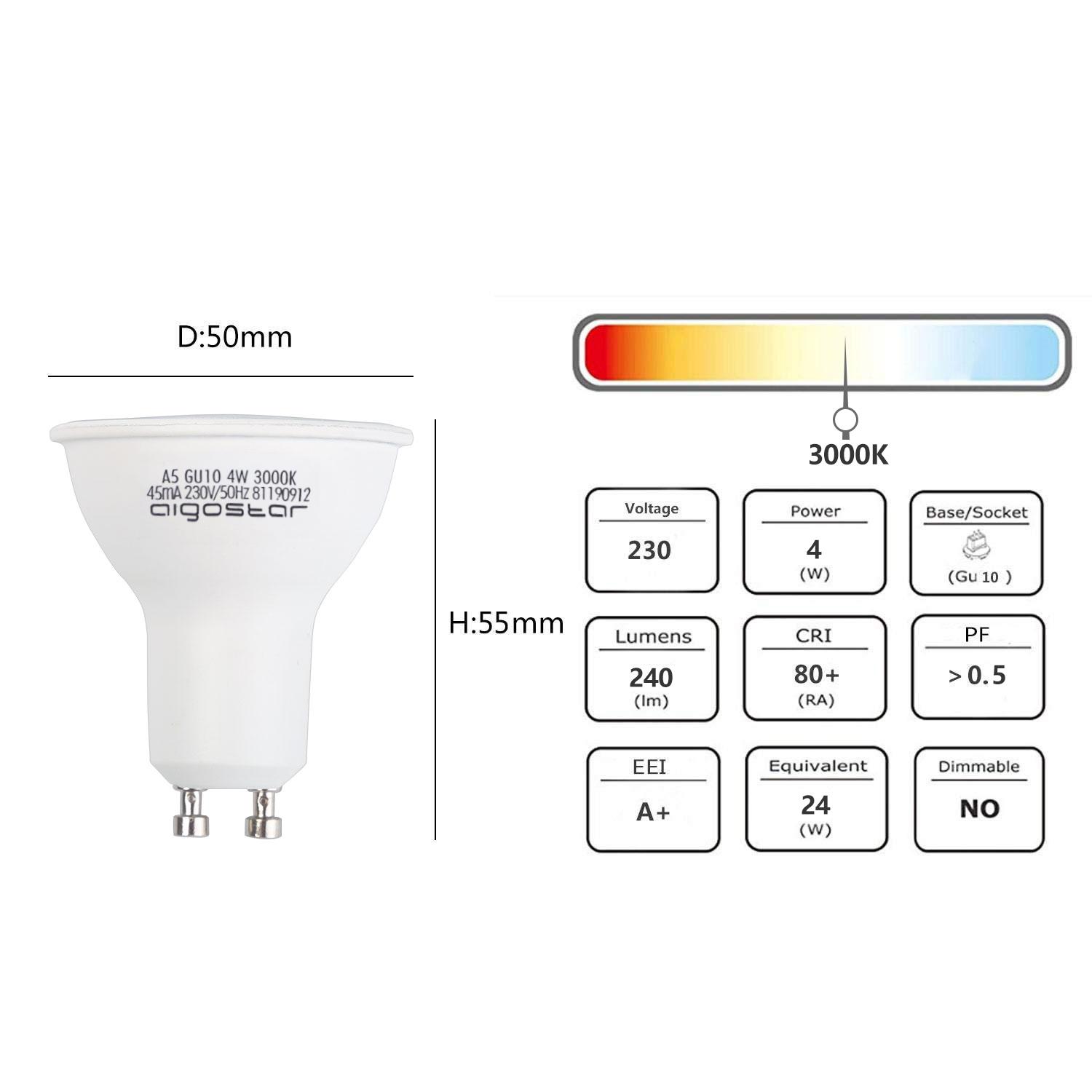 LED GU10 4W Ciepłe światło