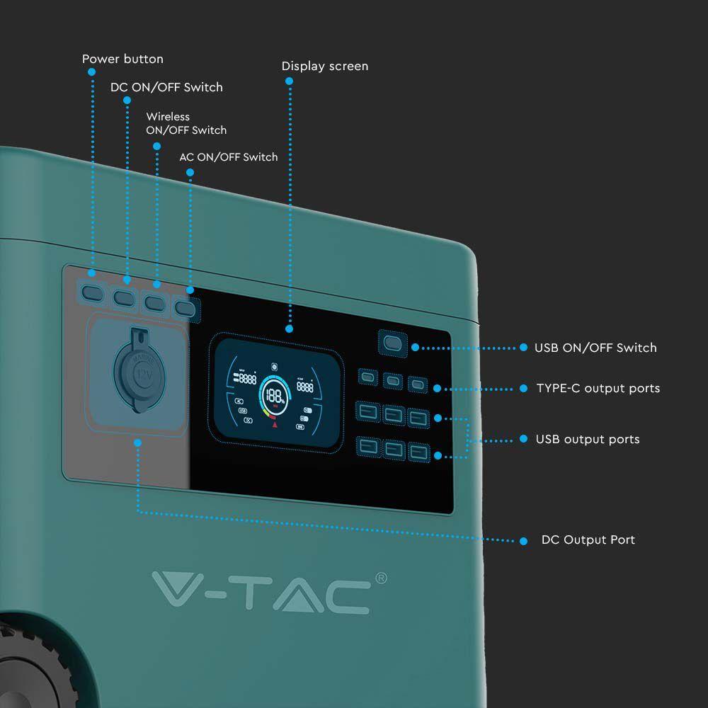 2000W PORTABLE POWER STATION 42Ah/44.8V