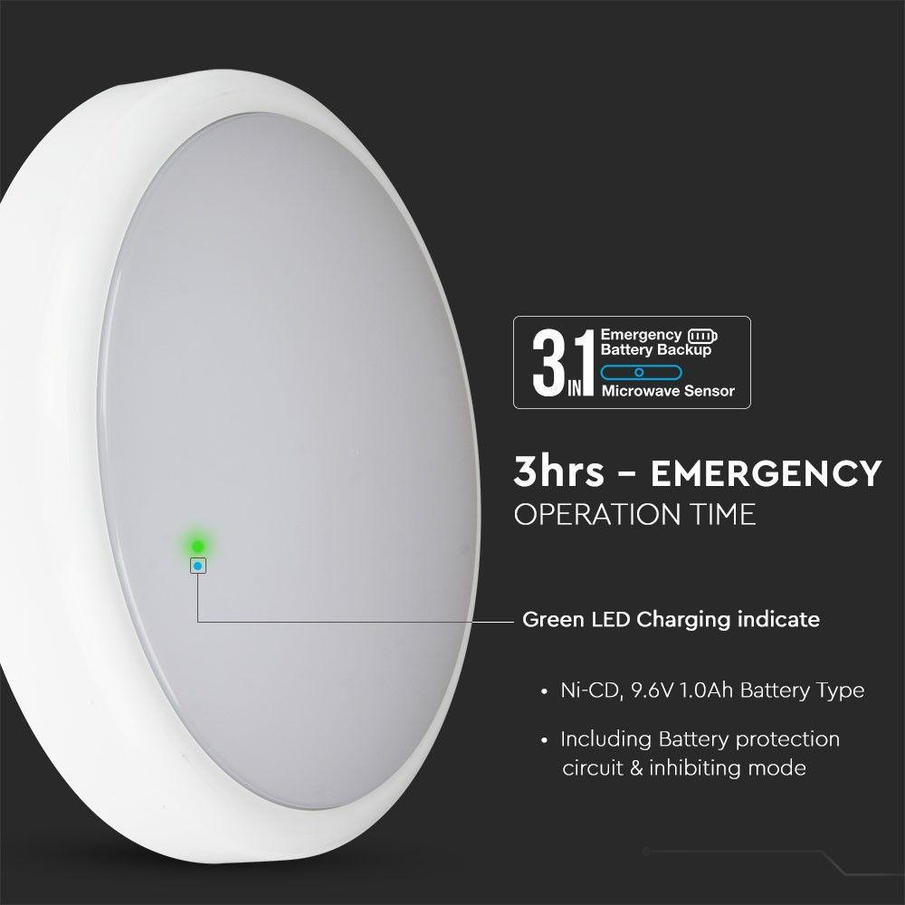 VT-24SE 20W LED DOME LIGHT(EMERGENCY BATTERY) SAMSUNG CCT:3IN1 IP65 3YRS WTY