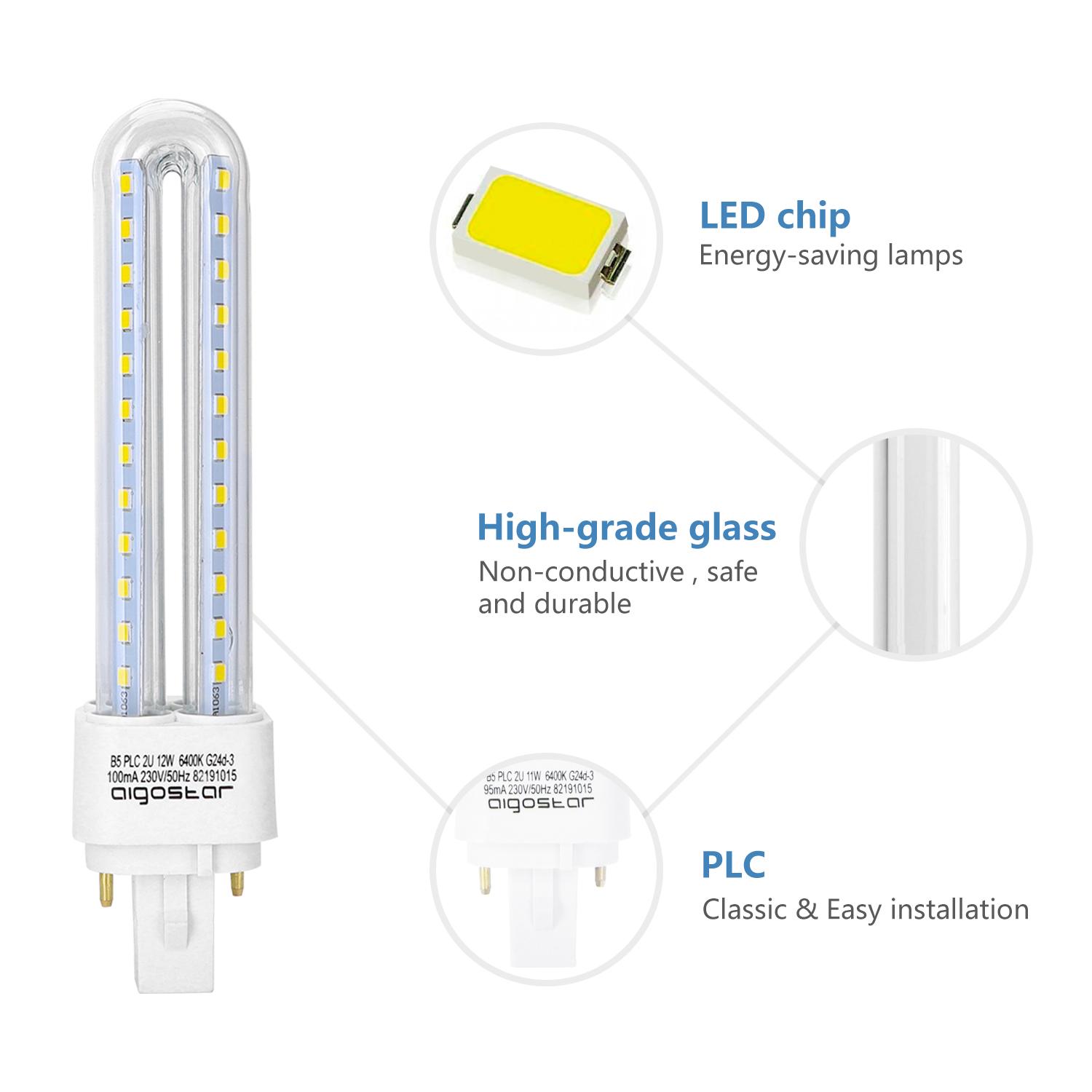 LED B5 PLC