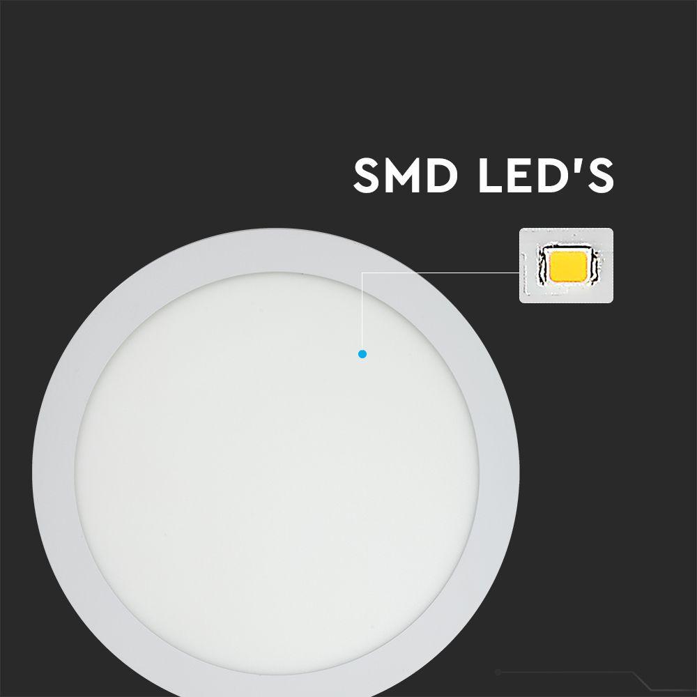 VT-2407 24W LED PREMIUM PANEL 3000K ROUND