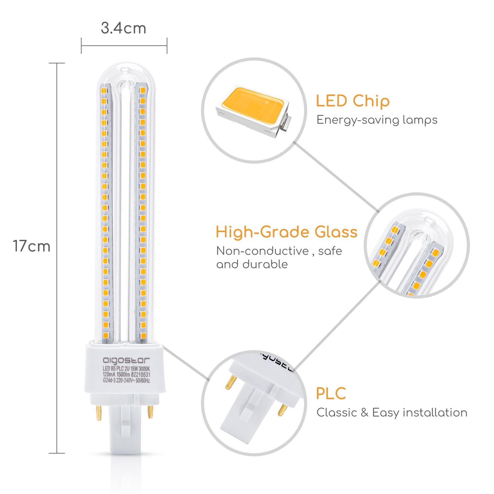 LED B5 PLC