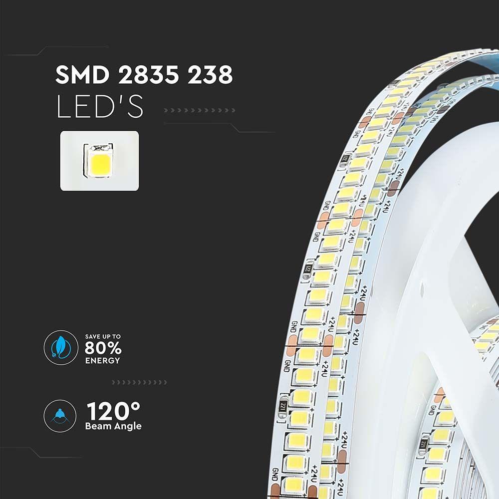 18W Taśma LED, Barwa:4000K, IP20, Zasilanie: 24V, Rolka:5m, VTAC, SKU 212600