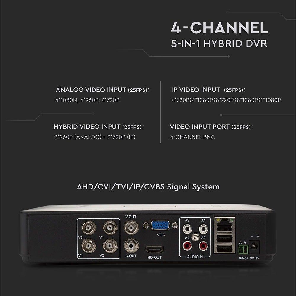 VT-5127 4 1080N HD HYBRID SECURITY 5IN1 DVR RECORDER WITH AHD/CVI/TVI/IP/CVBS