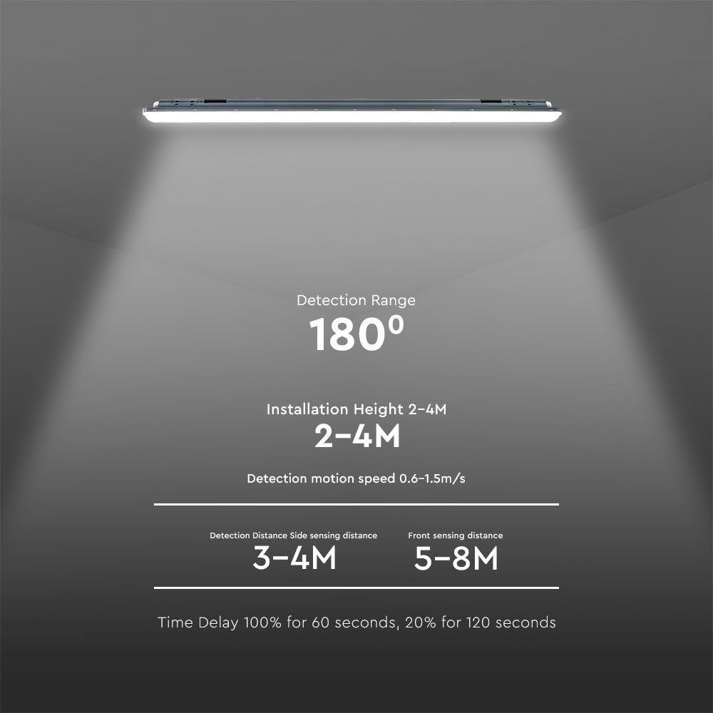 VT-1253S 36W LED WP X-SERIES ECONOMICAL TUBE 120CM MICROWAVE SENSOR 4000K