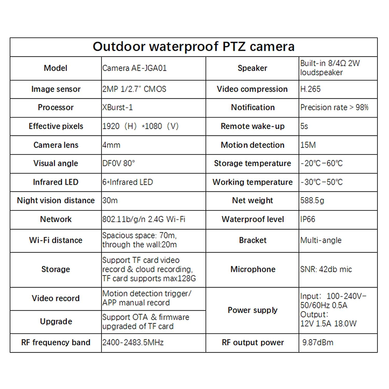 Wi-Fi "Black eyes" inteligentna wodoodporna kamera typu PTZ