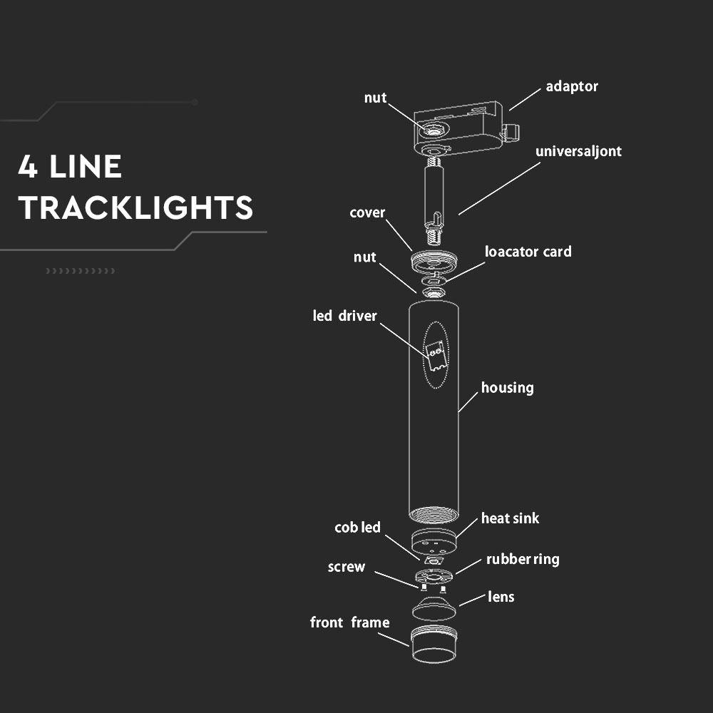 VT-415 15W LED TRACKLIGHT SAMSUNG CHIP 5000K 5 YRS WTY,WHITE BODY