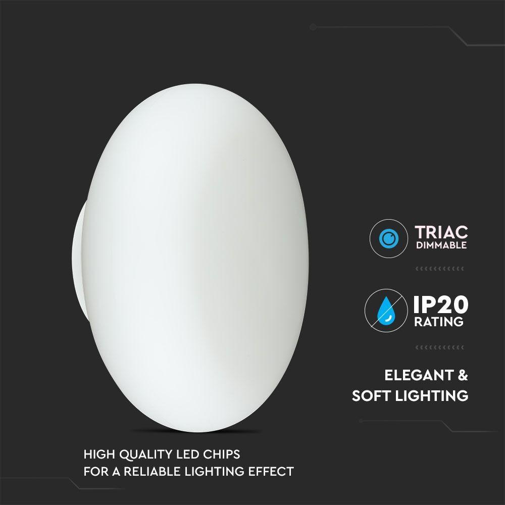 40W Plafon LED (Ściemnianie TRIAC), Barwa:3000K, Biały, VTAC, SKU 40061