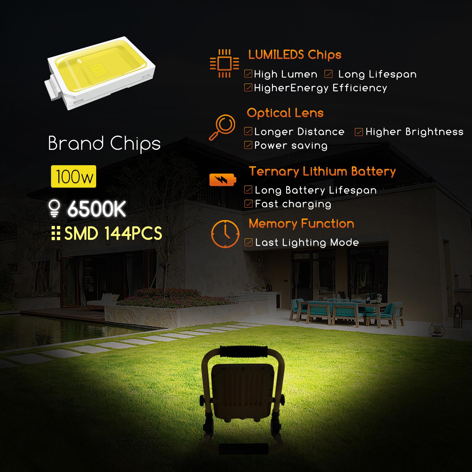 LED Rechargeable Floodlight 100W