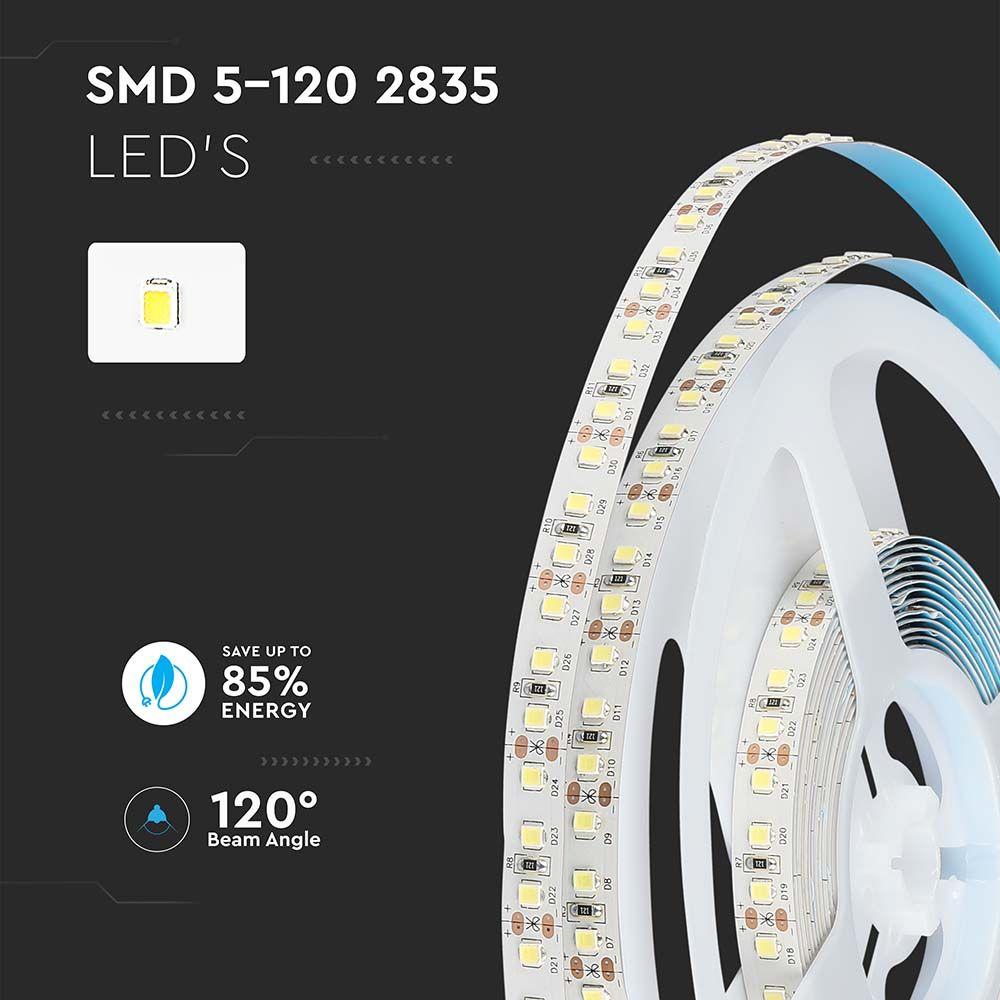 12W Taśma LED, Chip SAMSUNG, Barwa:4000K, IP20, Zasilanie: 12V, Rolka:5m, VTAC, SKU 21324