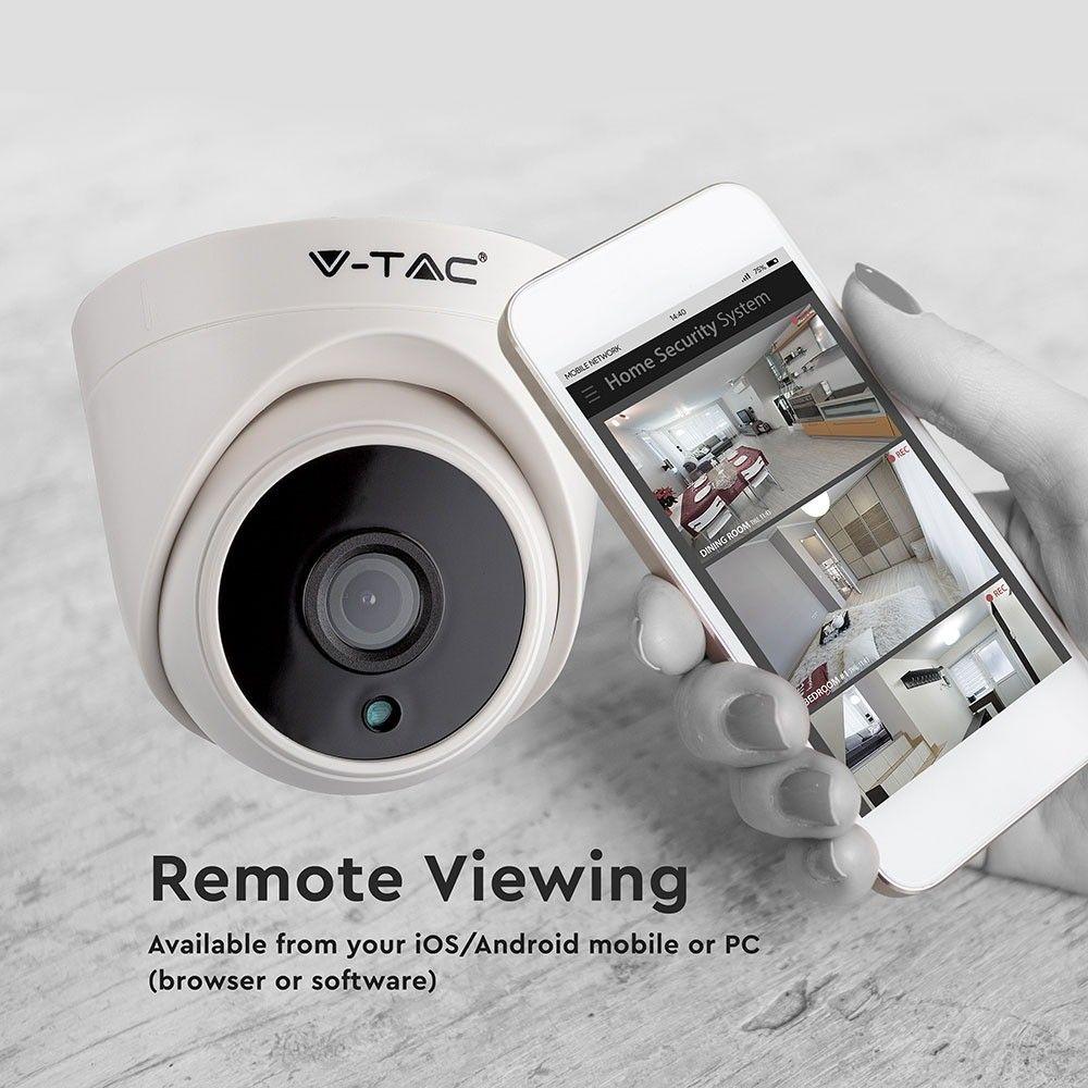 VT-5125 ANALOG HIGH DEFINITION SURVEILLANCE INDOOR CAMERA-2.0MP-DOME