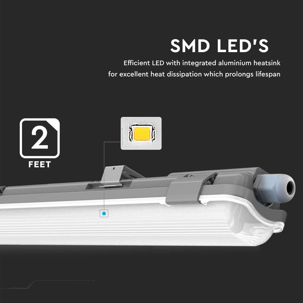 VT-12028 1X18W WATERPROOF FITTING (120CM) WITH LED TUBE 6400K IP65