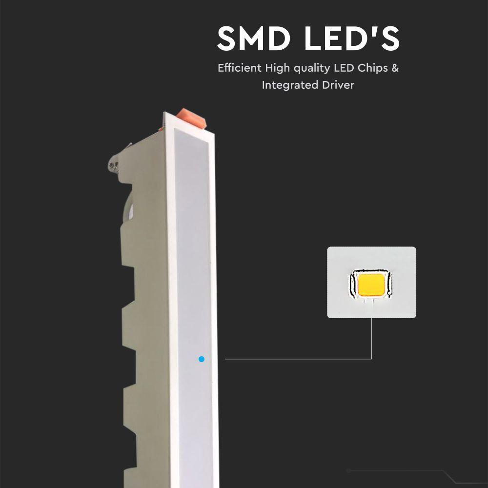 20W Panel LED Liniowy, Biały, Barwa:6400K, VTAC, SKU 6406