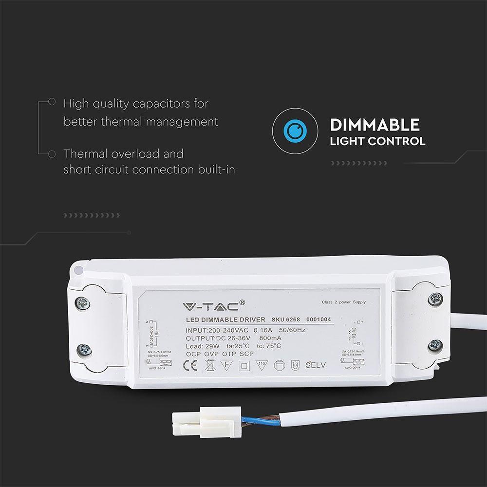 29W DIMMABLE DRIVER FOR HIGH LUMEN PANEL