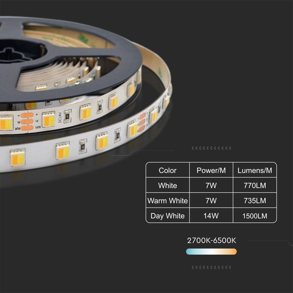 14W Taśma LED, Barwa:3w1, IP65, Zasilanie: 24V, Rolka:5m, VTAC, SKU 2898