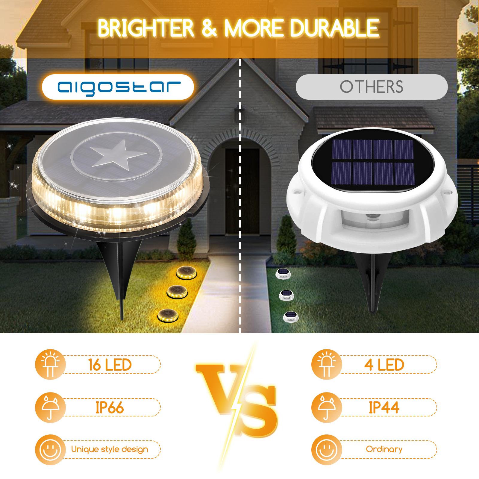 Solar Lawn Lights IP66