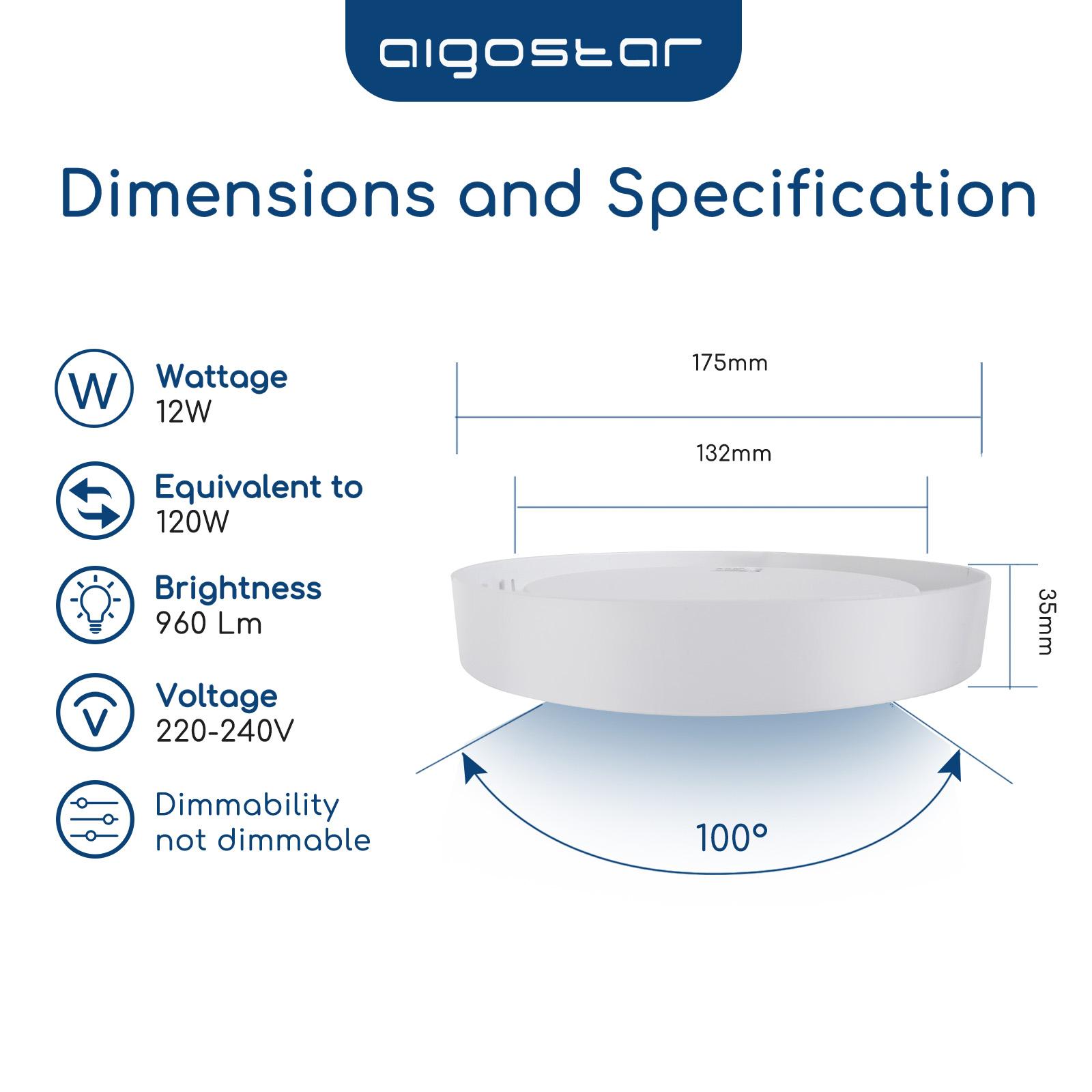 E6 LED  Surface-mounted Round Downlight 12W Natural Light