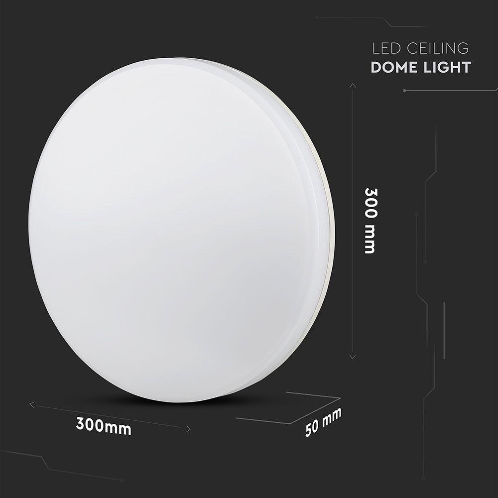 VT-8066 25W LED CEILING LIGHT 6500K ROUND