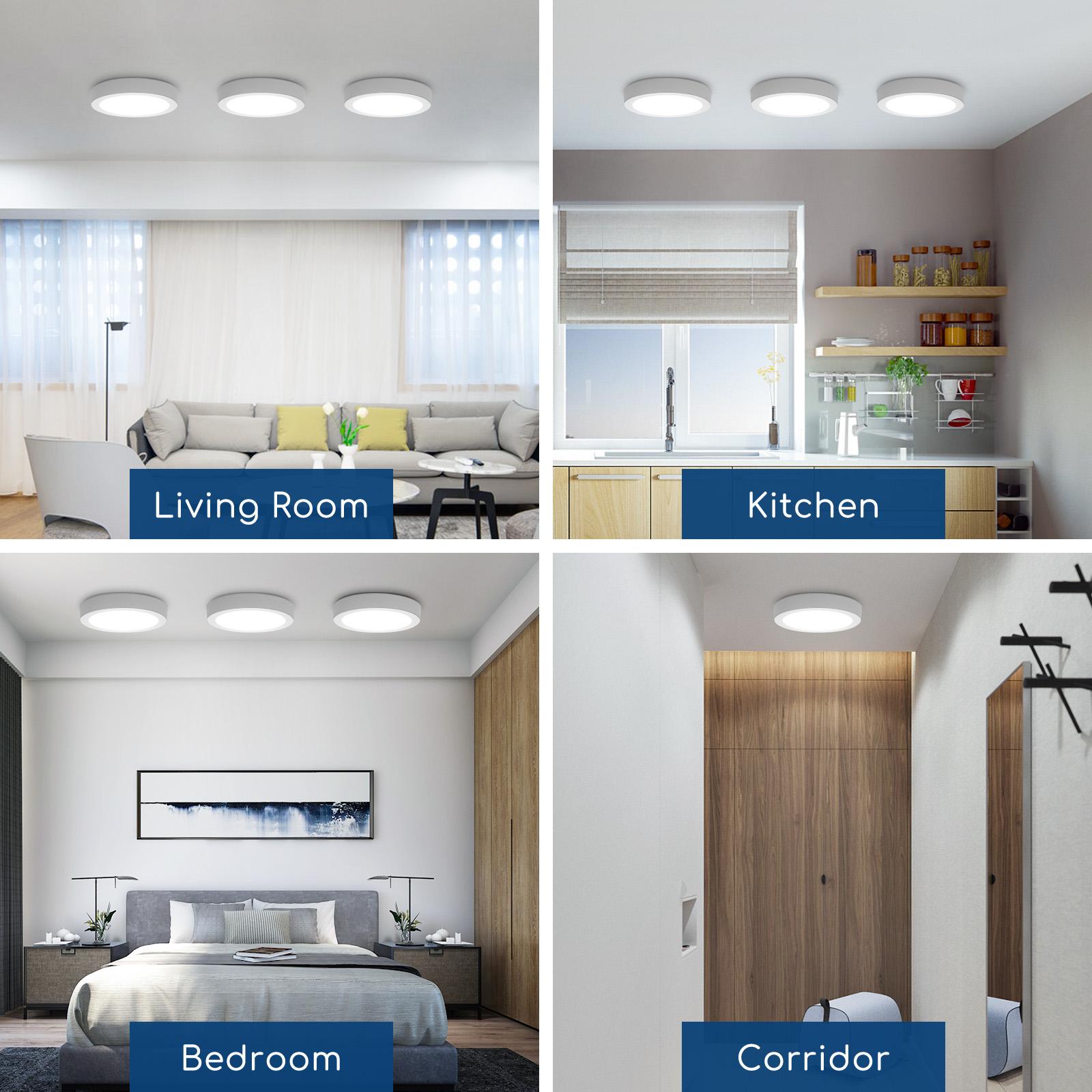 E6 LED  Surface-mounted Round Downlight 18W White Light