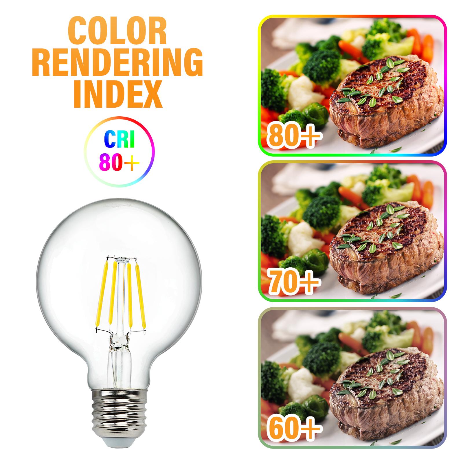 LED Filament Bulb (Clear) G80 E27 6W