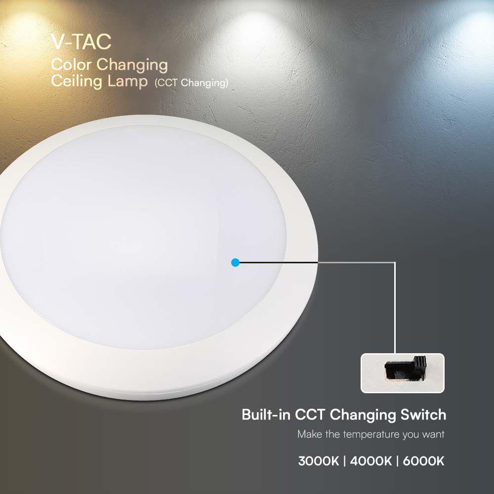 VT-8222 20W MICROWAVE SENSOR LAMP DIMMABLE 3IN1 ADJUSTABLE IK10 IP66