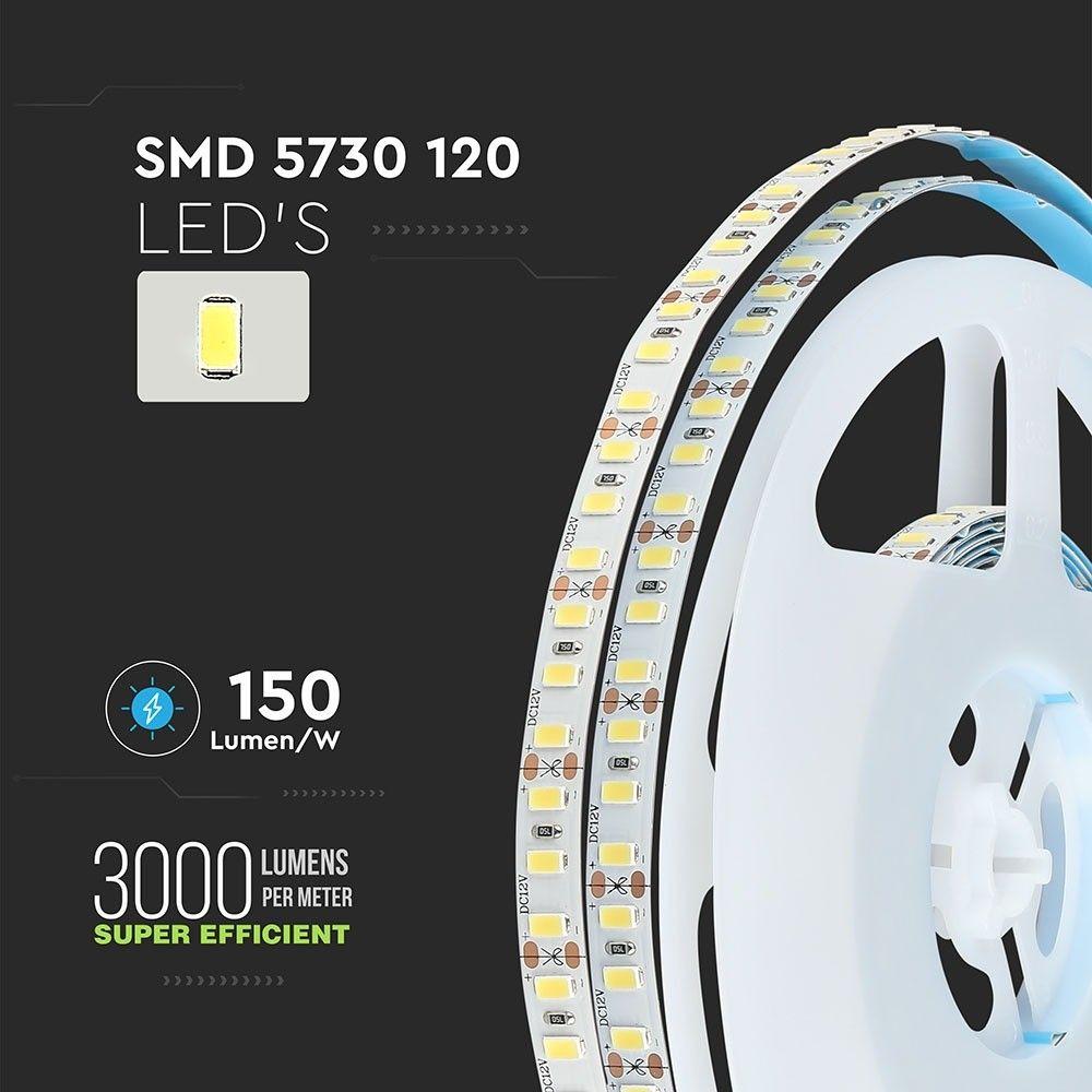 VT-5730-120 18W/M LED STRIP LIGHT 6000K 150LM/W IP20 (5M/ROLL)(PRICE PER M)