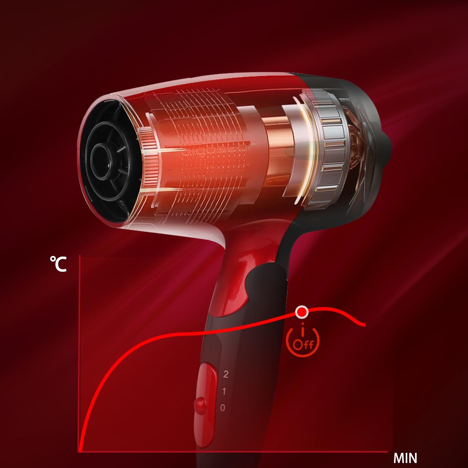 1500W Travel Hair Dryer