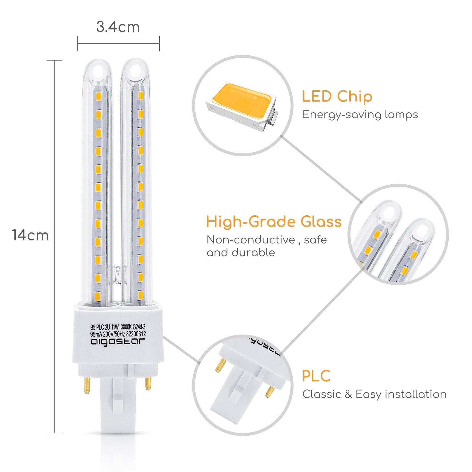 LED B5 PLC