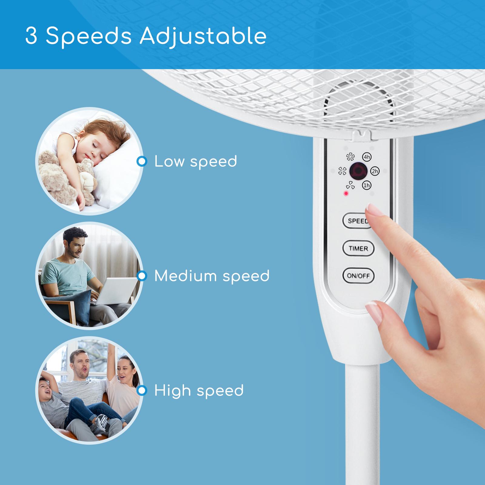 16-in 3-blade electronic stand fan (Remote control)