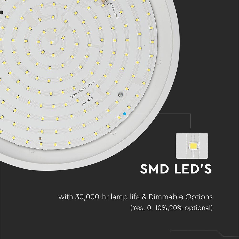 VT-12SES 14W LED SLIM DOME LIGHT EMERGENCY BATTERY+SENSOR SAMSUNG CHIP 4000K