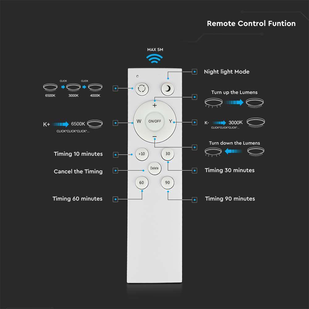 VT-8402 LED 20W/40W/20W DESIGNER DOMELIGHT REMOTE CONTROL CCT CHANGING DIMMABLE