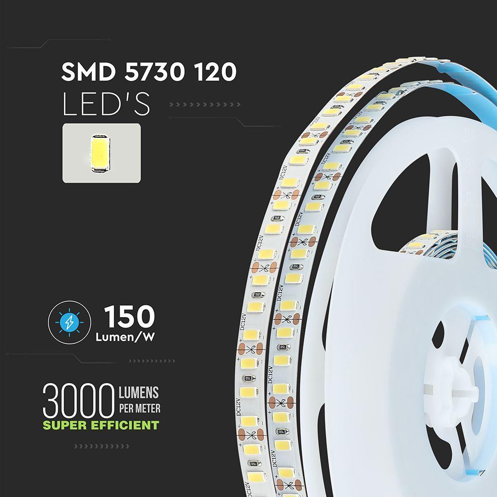 VT-5730 120 18W LED STRIP LIGHT 3000K HIGH LUMEN IP20