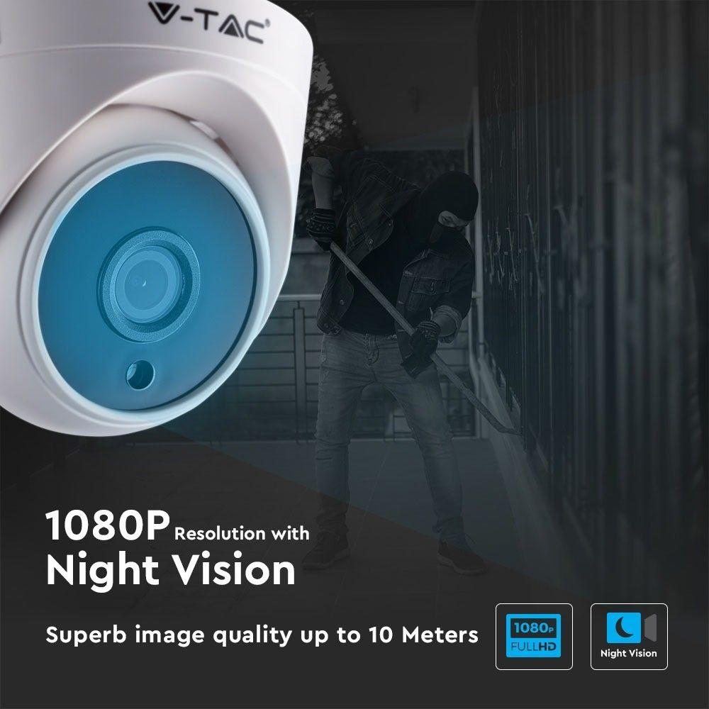 VT-5125 ANALOG HIGH DEFINITION SURVEILLANCE INDOOR CAMERA-2.0MP-DOME