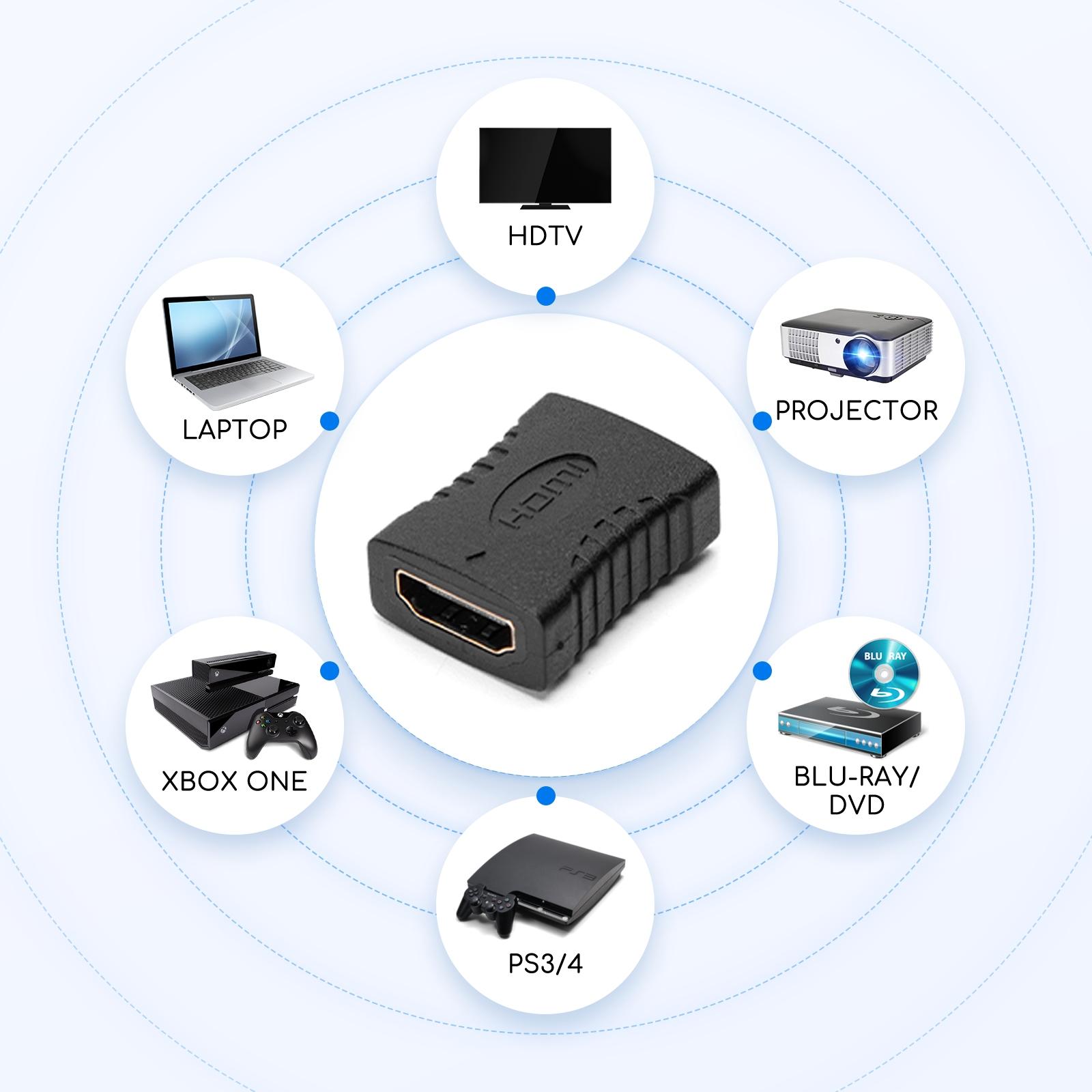 Adapter HDMI (żeński na męski) czarny