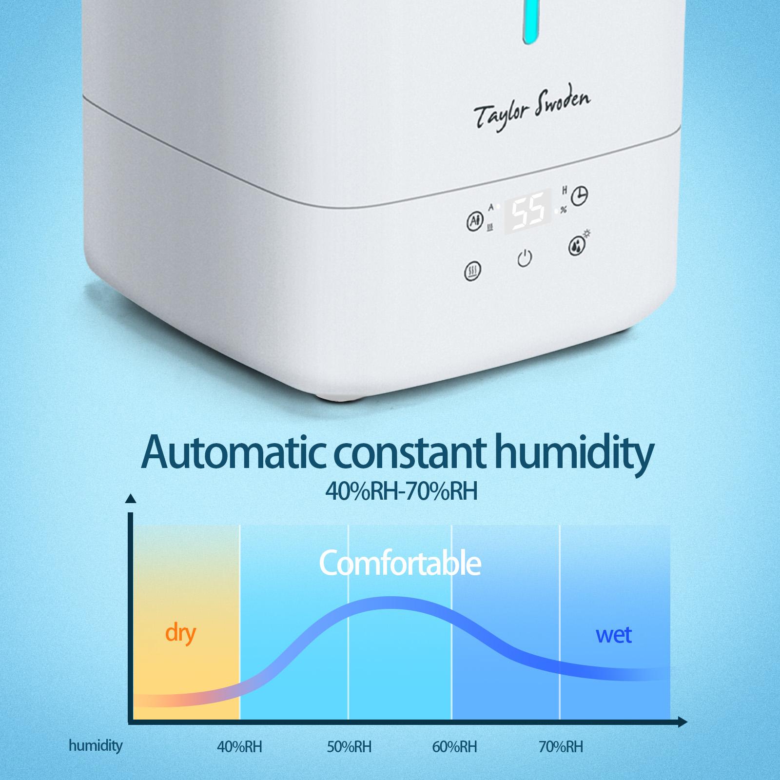 Humidifier