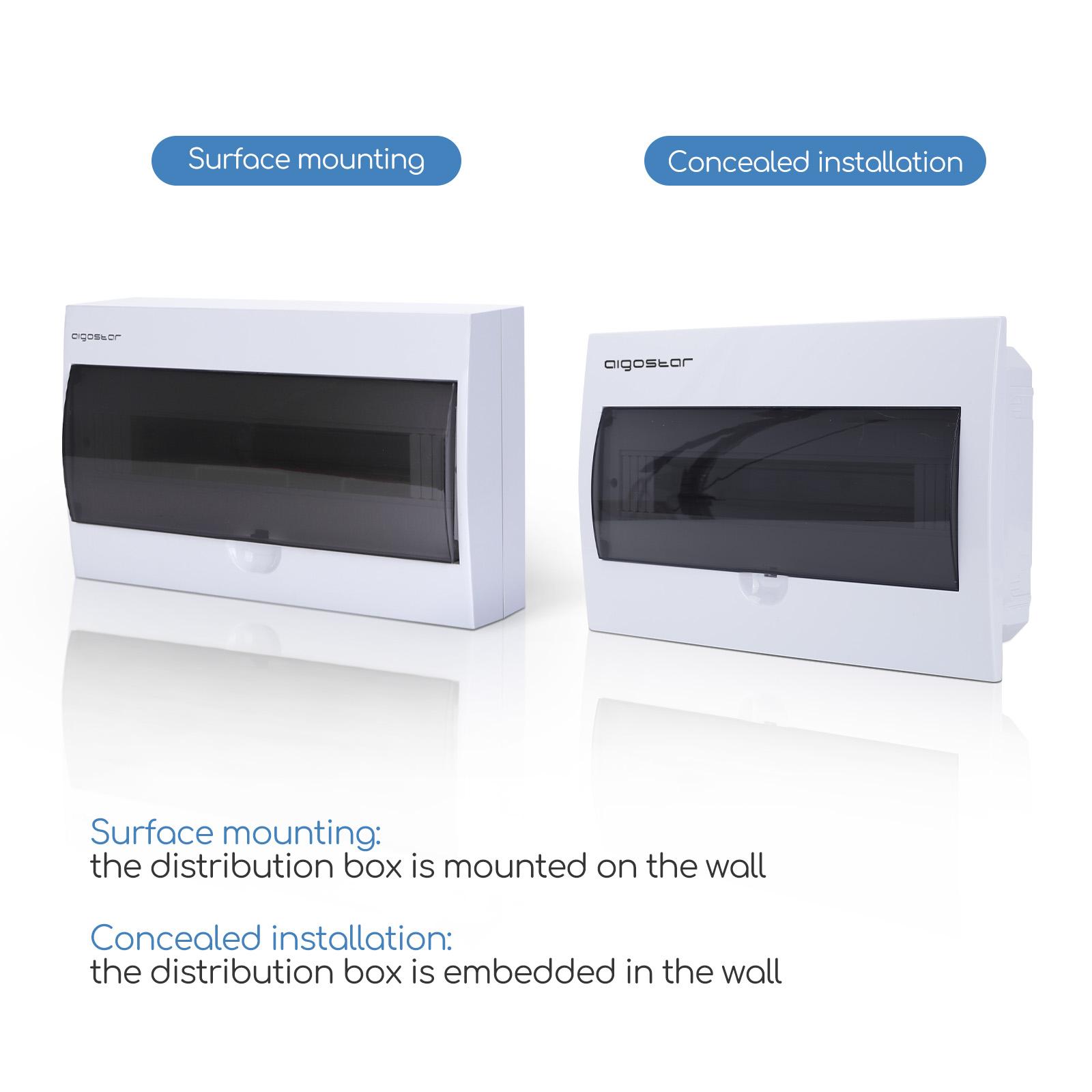 Distribution Box Surface-mounted 18 Ways White