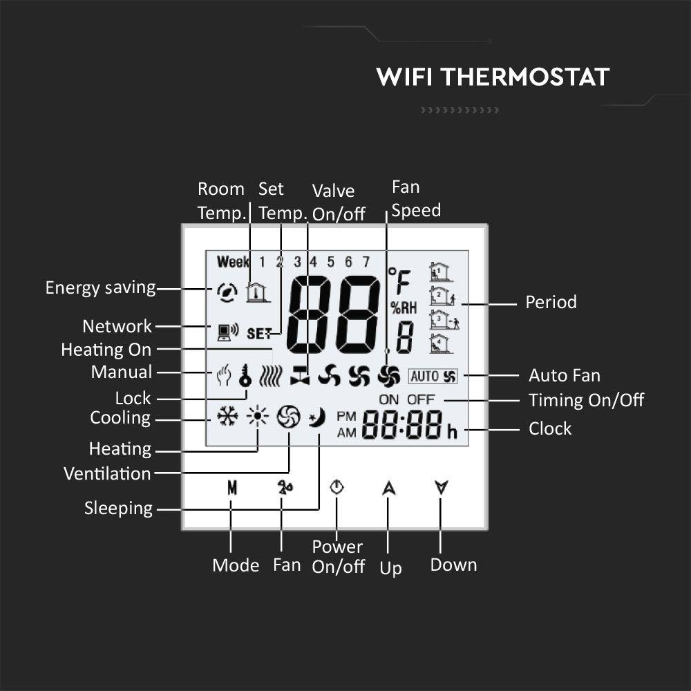 VT-5888 WIFI FAN COIL ROOM THERMOSTAT-2 PIPE-COMPATIBLE WITH ALEXA & GOOGLE HOME