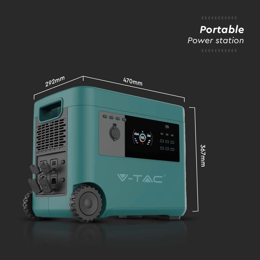 2000W PORTABLE POWER STATION 42Ah/44.8V