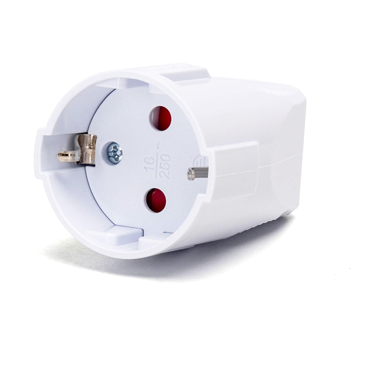 Gniazdka SOCKET:3680W;PLUG:3680W