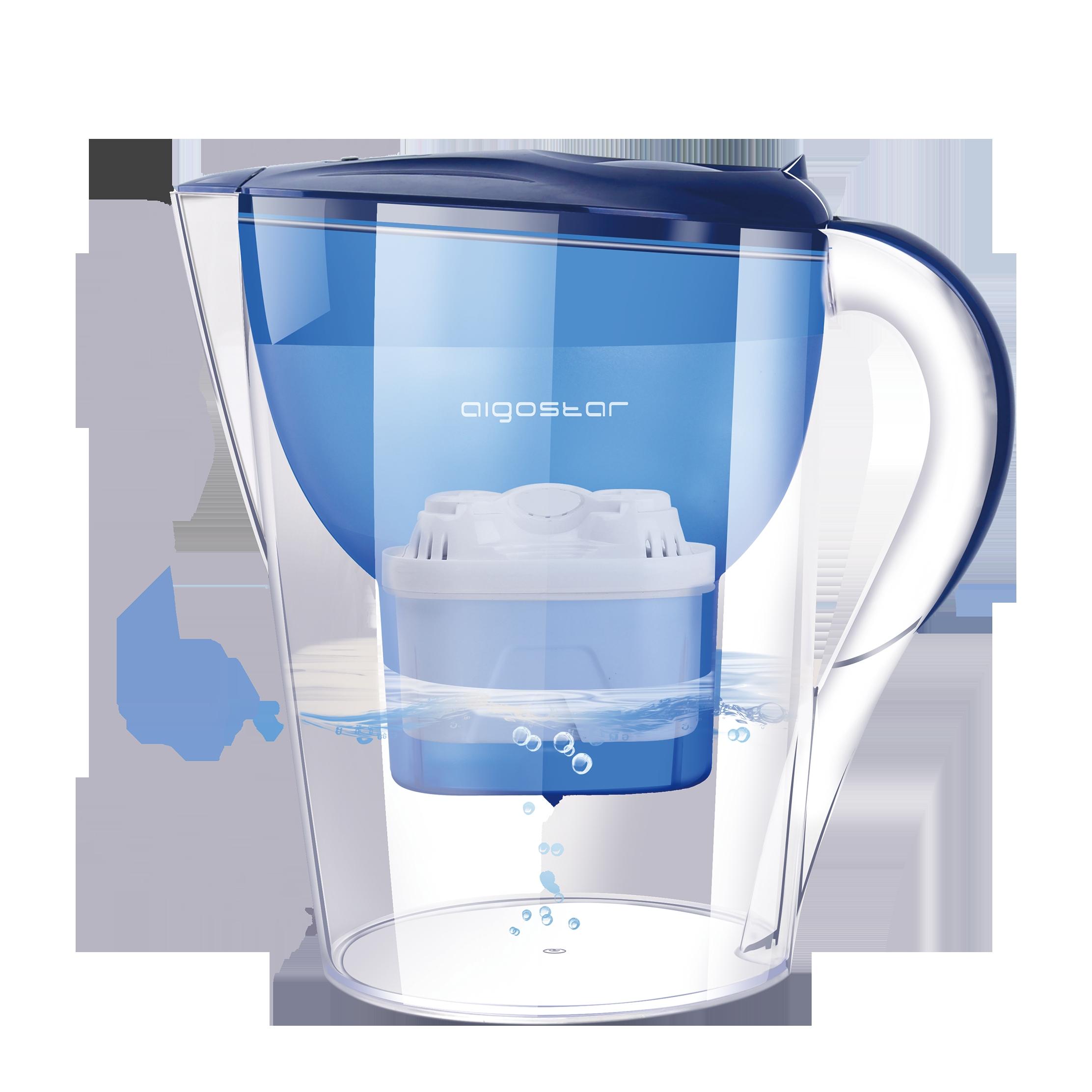 Water Pitchers with Filter