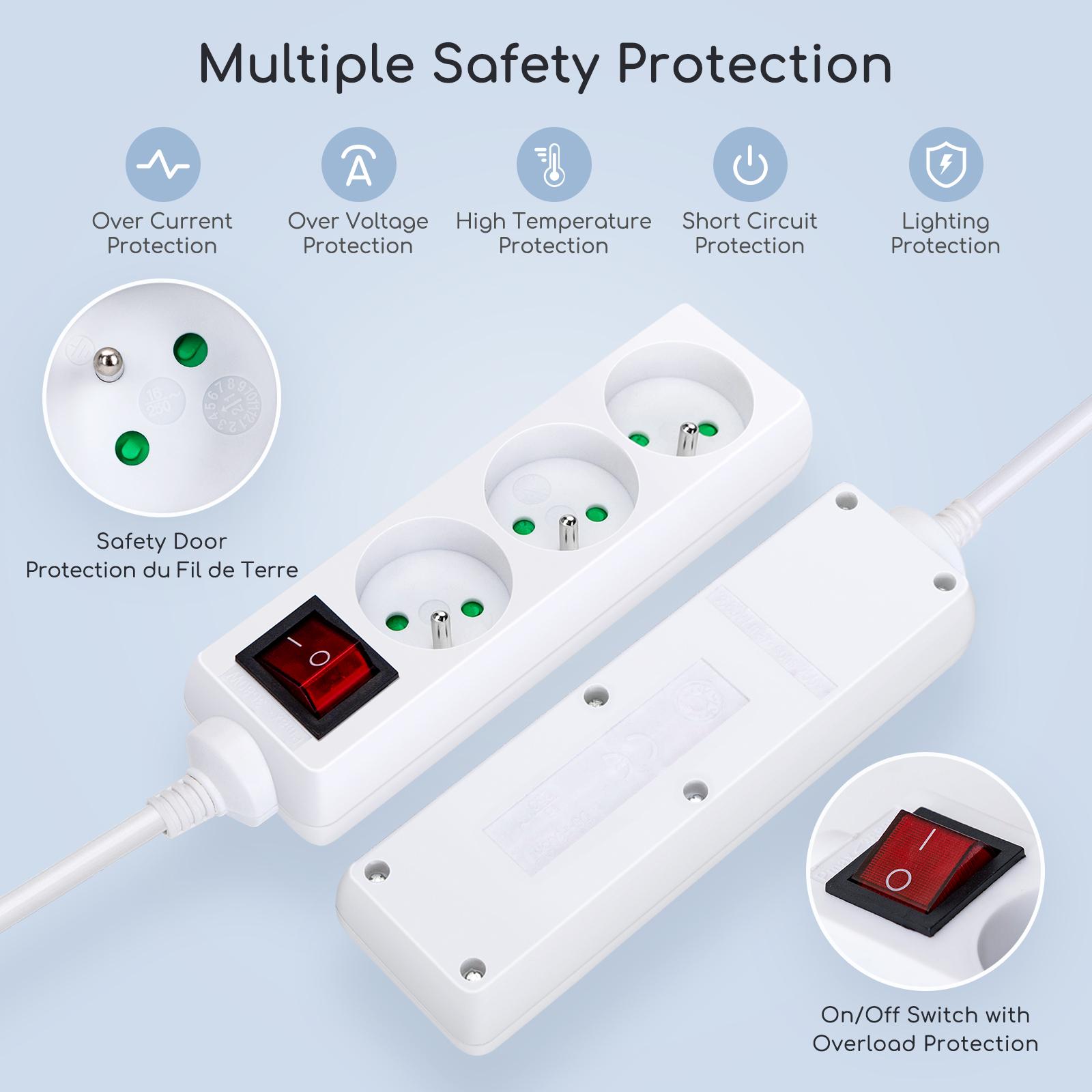 Power strips 3-way 1.5m H05VV-F 3G1.0m㎡ White