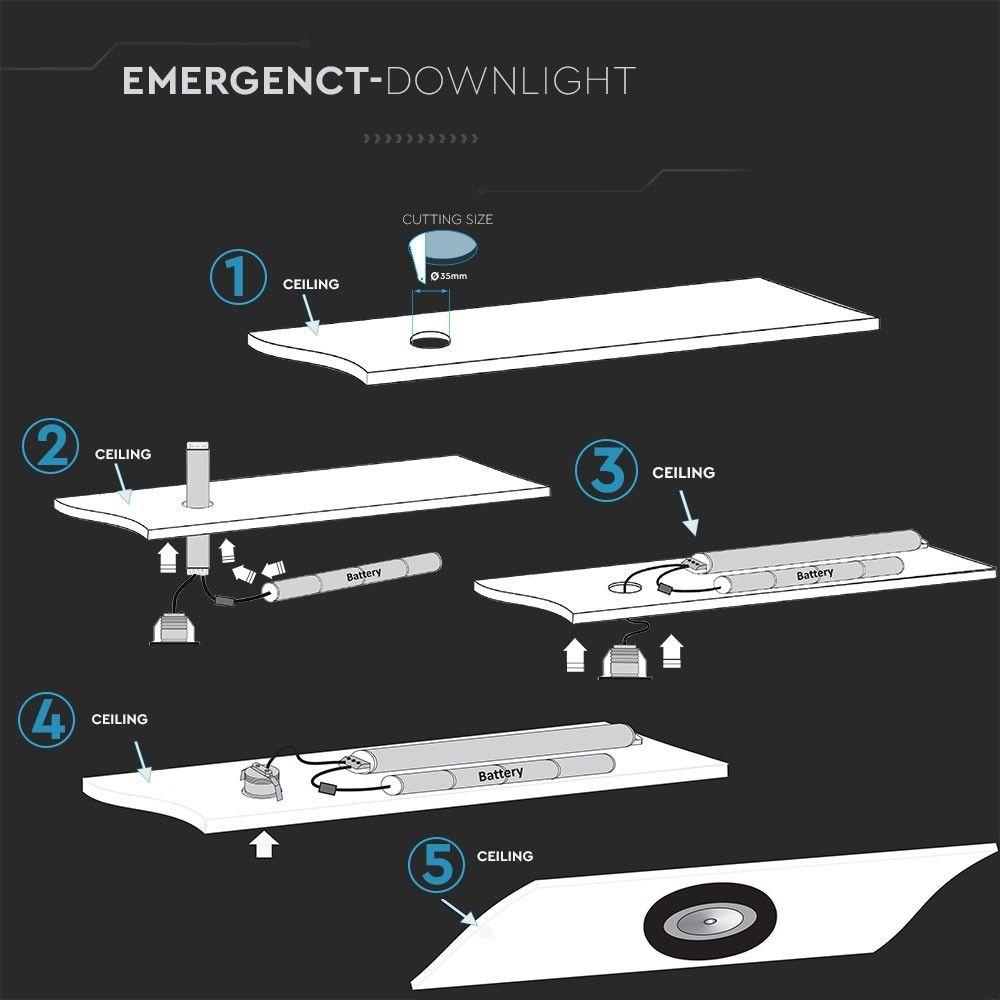 3W Oprawa awaryjna LED DOWNLIGHT, Barwa:5500K, VTAC, SKU 8274