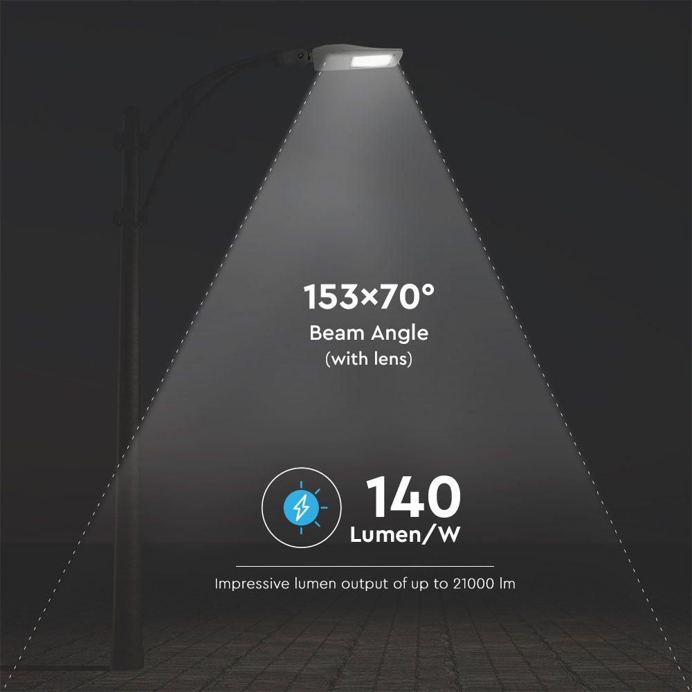 VT-153ST 150W LED STREETLIGHT(INVENTRONICS DRIVER)-SAMSUNG CHIP 5700K(140LM/W)