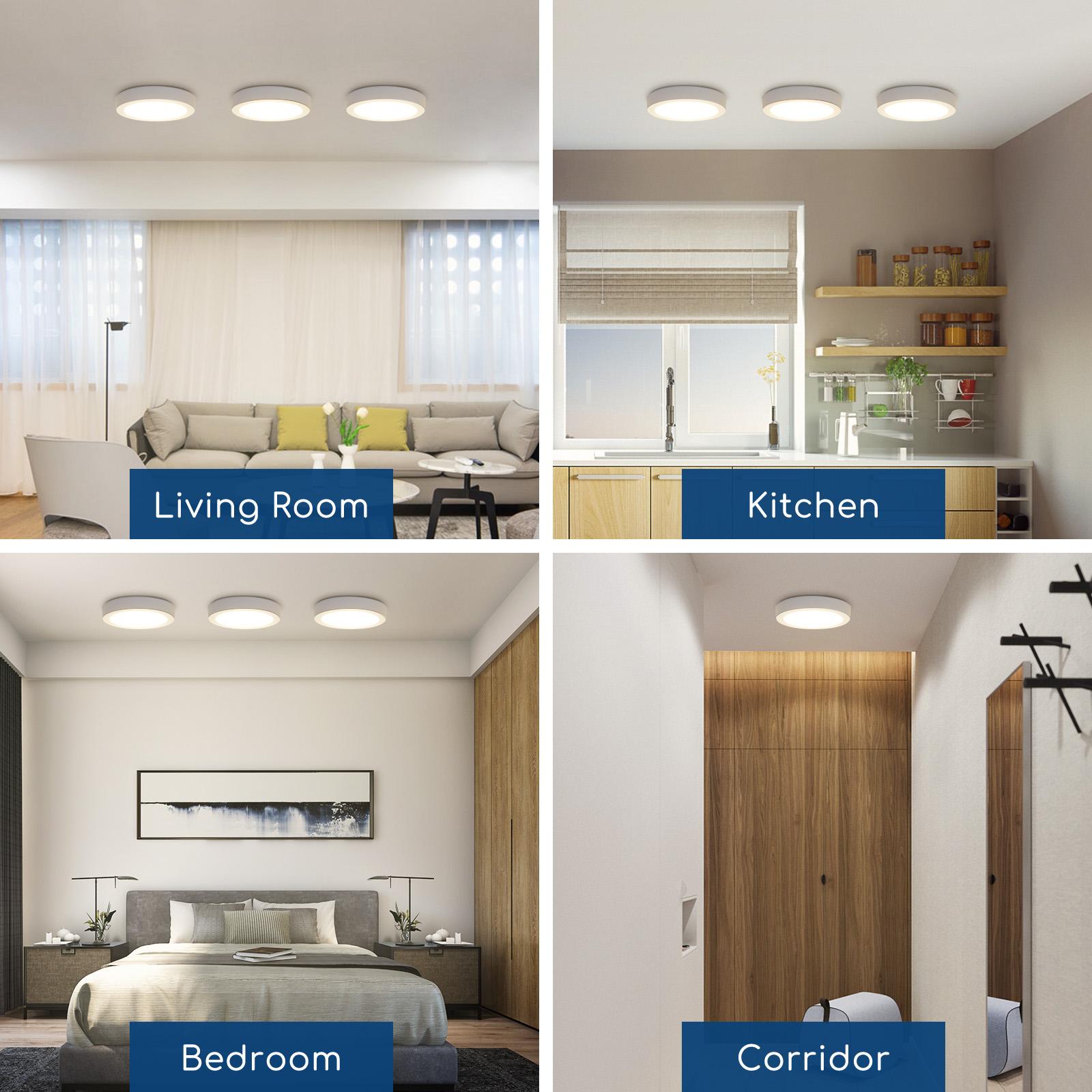 E6 LED  Surface-mounted Round Downlight 20W Natural Light