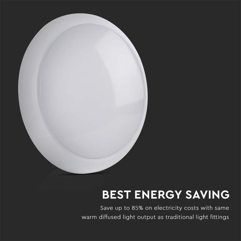 VT-15 15W FULL ROUND DOME LIGHT SAMSUNG CHIP 6400K IP65