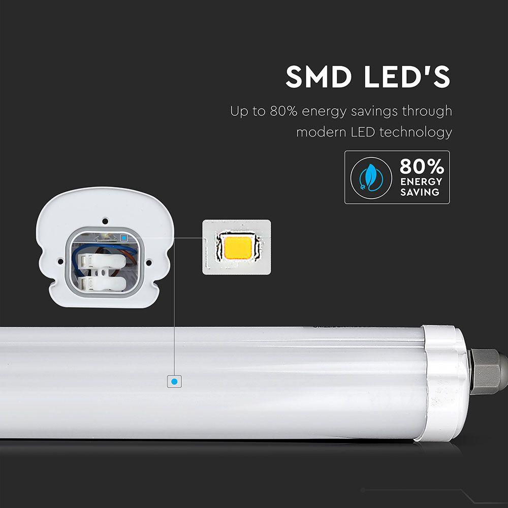 VT-1524 24W LED WATERPROOF FITTING (X-SERIES) 120CM 6400K(160LM/W)