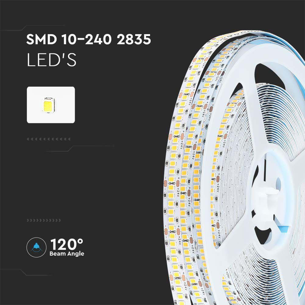 VT-10-240 2835 15W/M LED STRIP LIGHT SAMSUNG CHIP 4000K IP20 (10M/ROLL)(PRICE PER M)