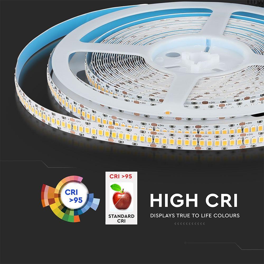 VT-10-240 18W/M LED STRIP LIGHT SAMSUNG CHIP 3000K IP20 24V(10M/ROLL PRICE PER M)