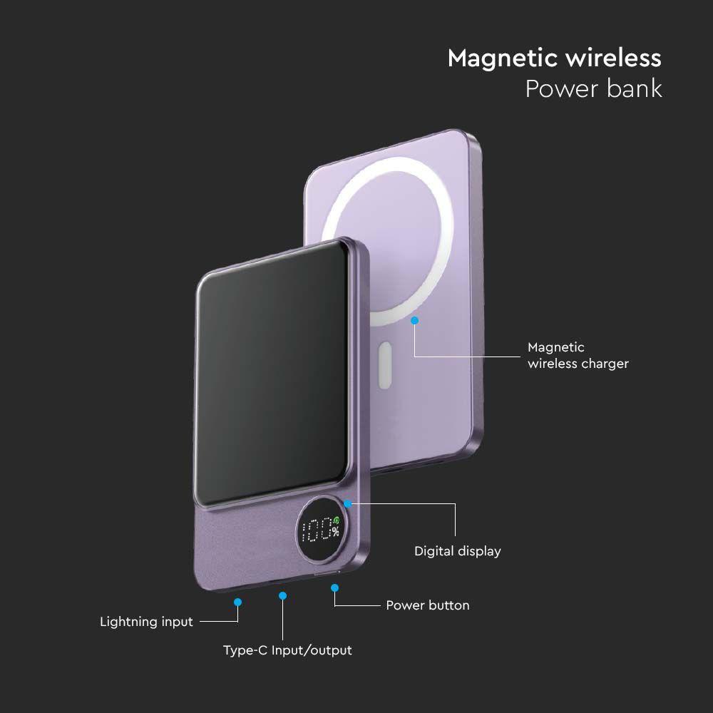 5000mAh 9mm ULTRA THIN MAG SAFE ALUMINUM ALLOY MAGNETIC POWER BANK WIRELESS FAST CHARGE PURPLE