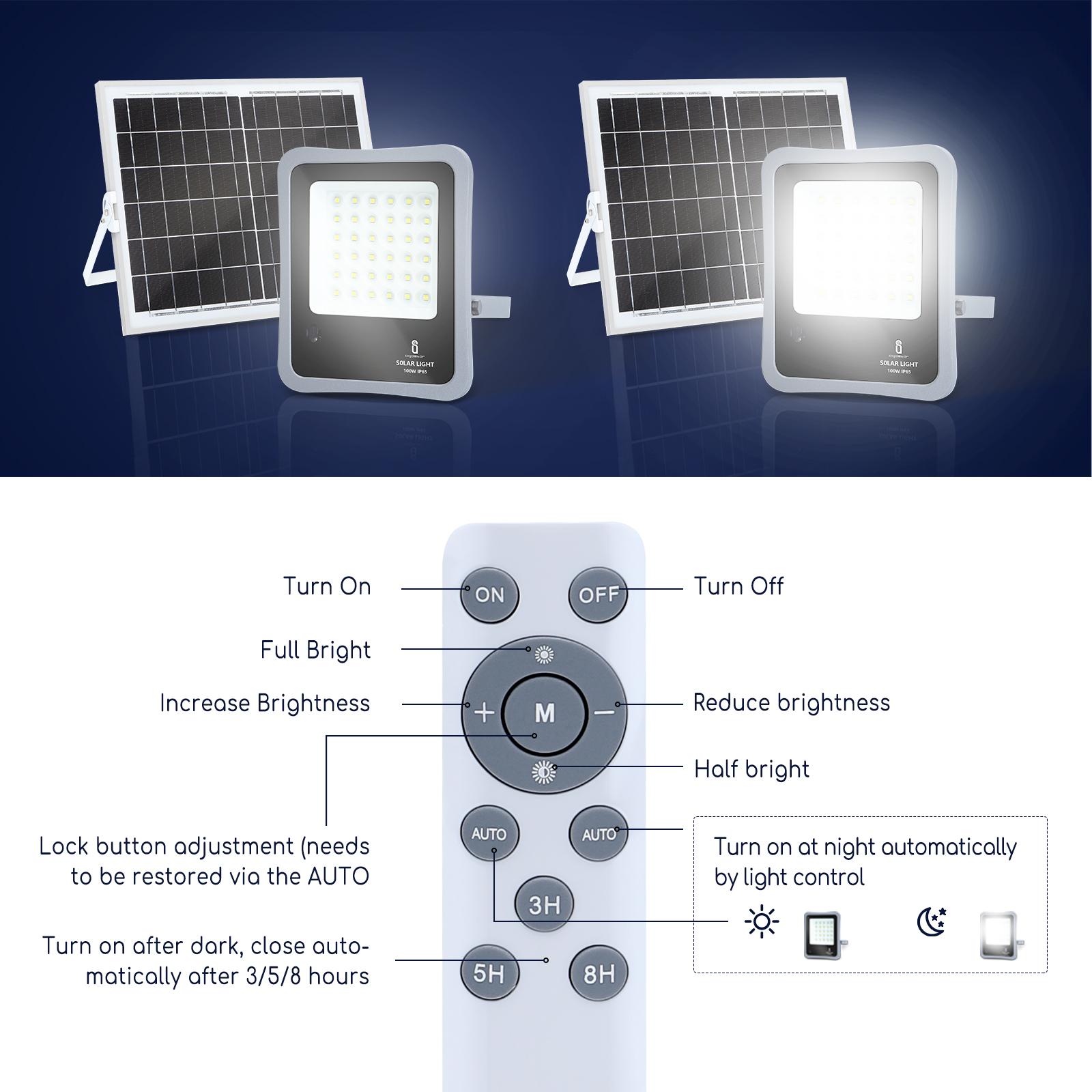 Solar flood light 30W IP65